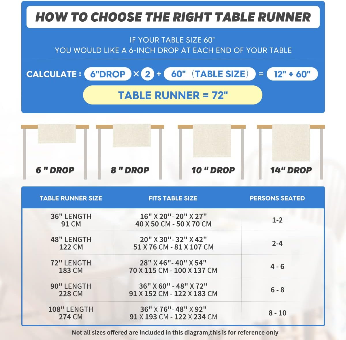 Artoid Mode Purple Dahlia Floral Pinnata Mardi Gras Table Runner, Carnival Seasonal Kitchen Dining Table Decoration for Home Party Decor 13x72 Inch