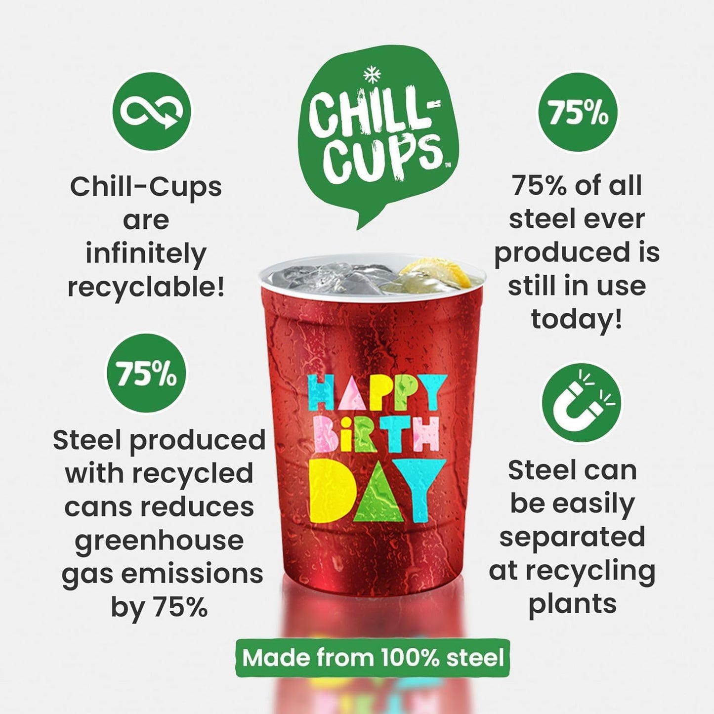 16 oz. Party Cups 'Happy Birthday' Balloon Design for Cold Drinks, Durable, Disposable, Recyclable, Made in USA, Red, 12 Count