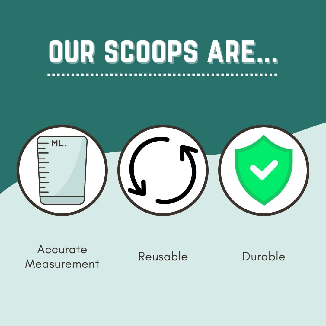 106 mL (106 CC | 3.58 Oz.) Long Handle Scoop for Measuring Coffee, Pet Food, Grains, Protein, Spices and Other Dry Goods (Pack of 10)