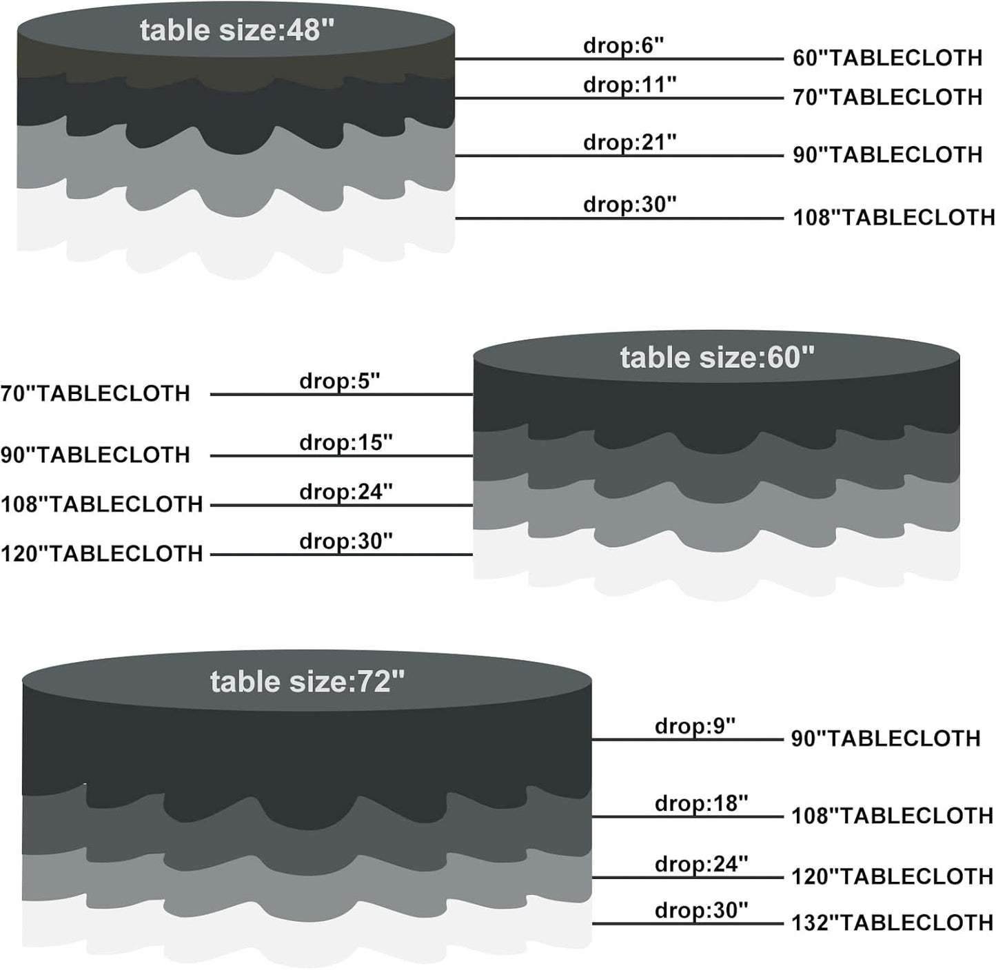 120 inch Round Tablecloth Washable Polyester Table Cloth Decorative Table Cover for Wedding Party Dining Banquet（12 Pack 120 inch,Black