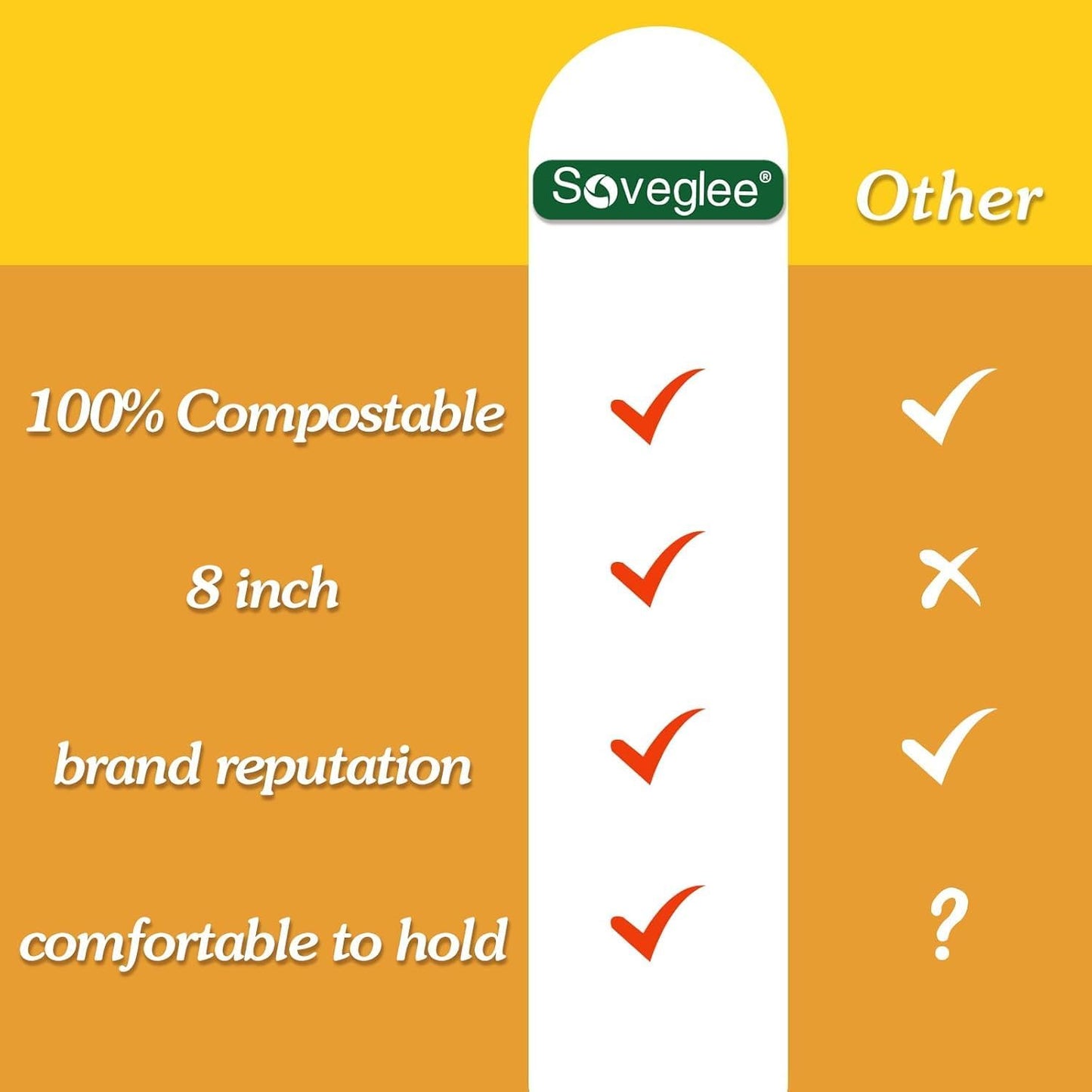 100% Compostable Knives 50 Count,Disposable Knives No Plastic Knives Heavy Duty Silverware, BPA-Free Cutlery Flatware Utensils Ecofriendly,Light Brown