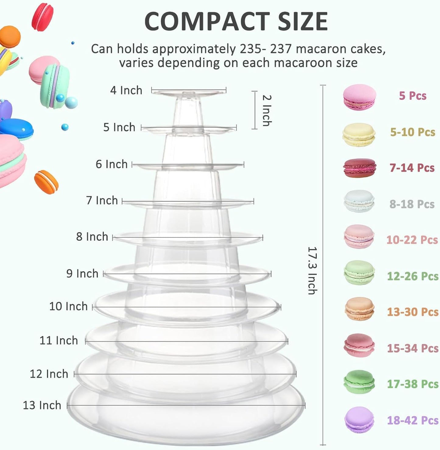 10 Tiers Macaroon Tower Stand with 8'' Silicone Tongs, Round Macaron Tower Cake Display Rack Plastic Cupcake Stand Macarons Desserts Serving Tray for Birthday Wedding Party Decor (10 Tiers with Tongs)