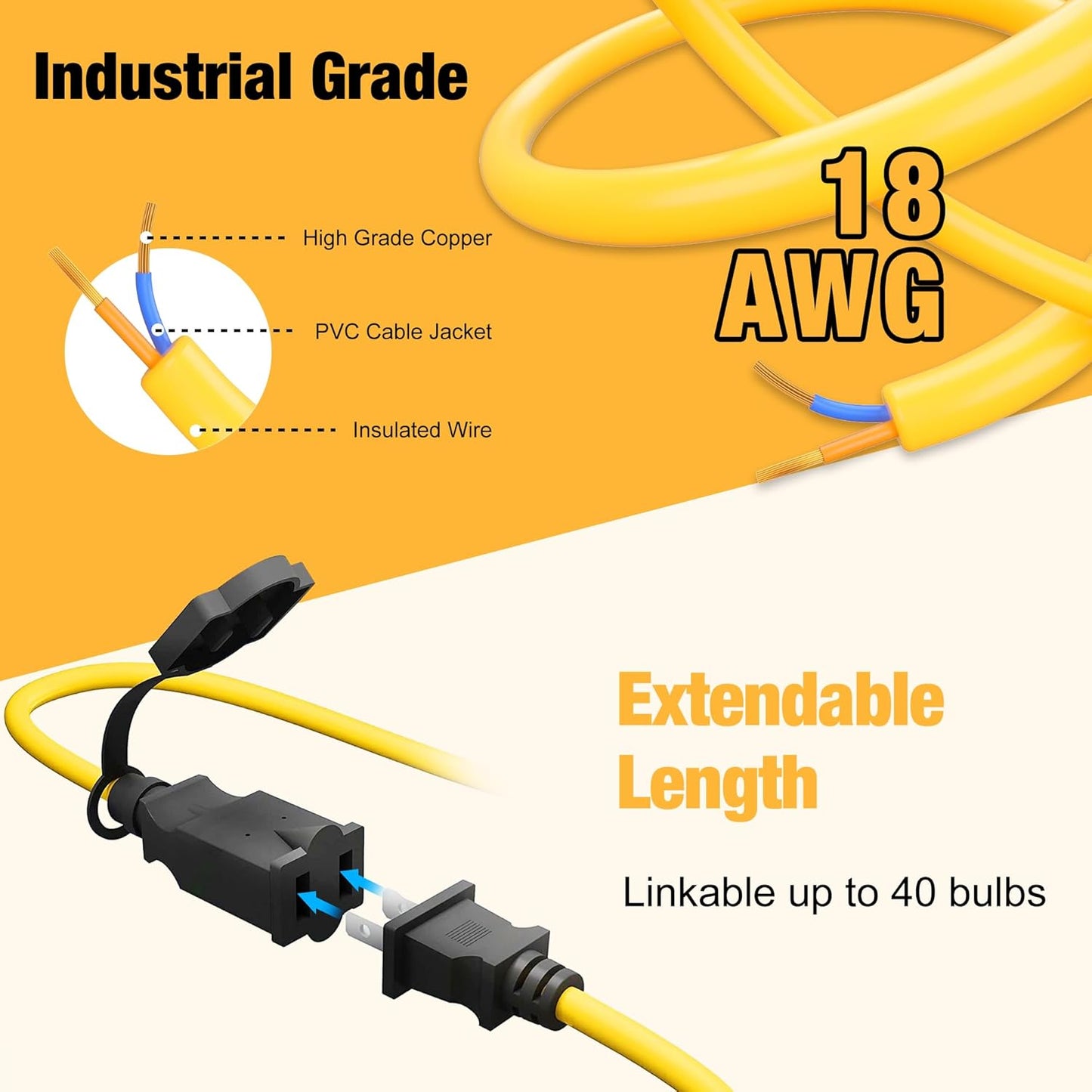 100FT Construction String Lights with Cage, IP65 Waterproof LED String Work Lights, 5000K Daylight 18AWG Wire Linkable Temporary Construction Lighting for Jobsite with 10 Bulbs & Hooks