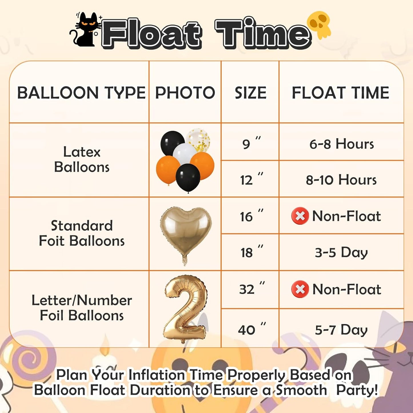 13L Helium Tank Up To 50 Latex Balloons,Helium Tank For Balloons At Home,50 12-Inch Orange&Black Latex Balloons, 5 Foil Balloons, 1Halloween 5.9X3.6Ft Backdrop, 8 Accessory Tools