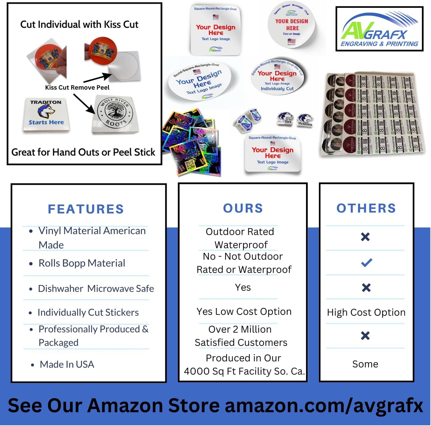 125 3x2 Oval Custom Personalized Stickers Labels Waterproof Dishwasher Safe Vinyl, Made USA, Made Any Text, Image, Logo