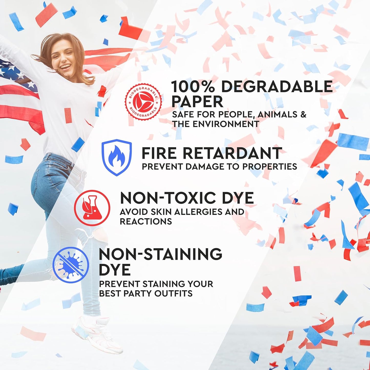 16" America Confetti Cannons | Red White & Blue Confetti Poppers [6 Pack] Biodegradable Paper, Party Poppers for Independence Day/July 4th, Patriotic Events, Conventions or Decorations, Loud Pop