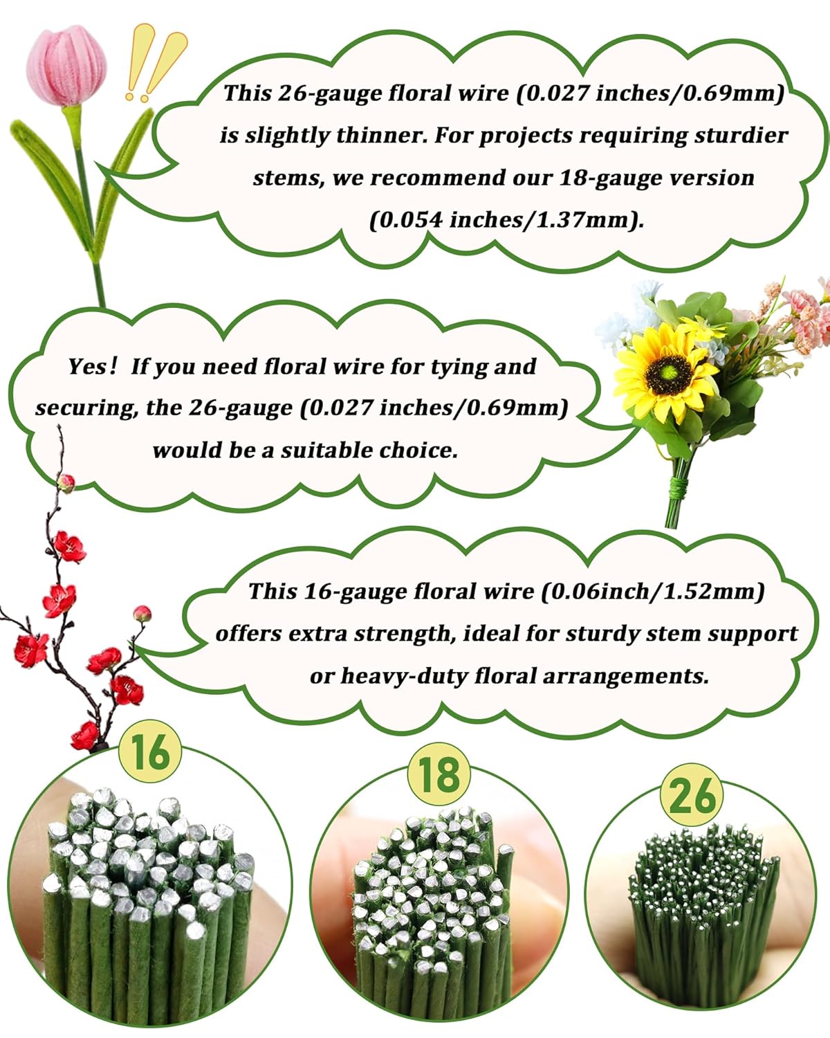 100 PCS FIVEIZERO 26 Gauge LightGreen Floral Wire Stems for Artificial Flower Making,Florist Wires,Flower Wire for Crafts,Alambre para Flores for Wreaths, Flower Arrangements and DIY Projects